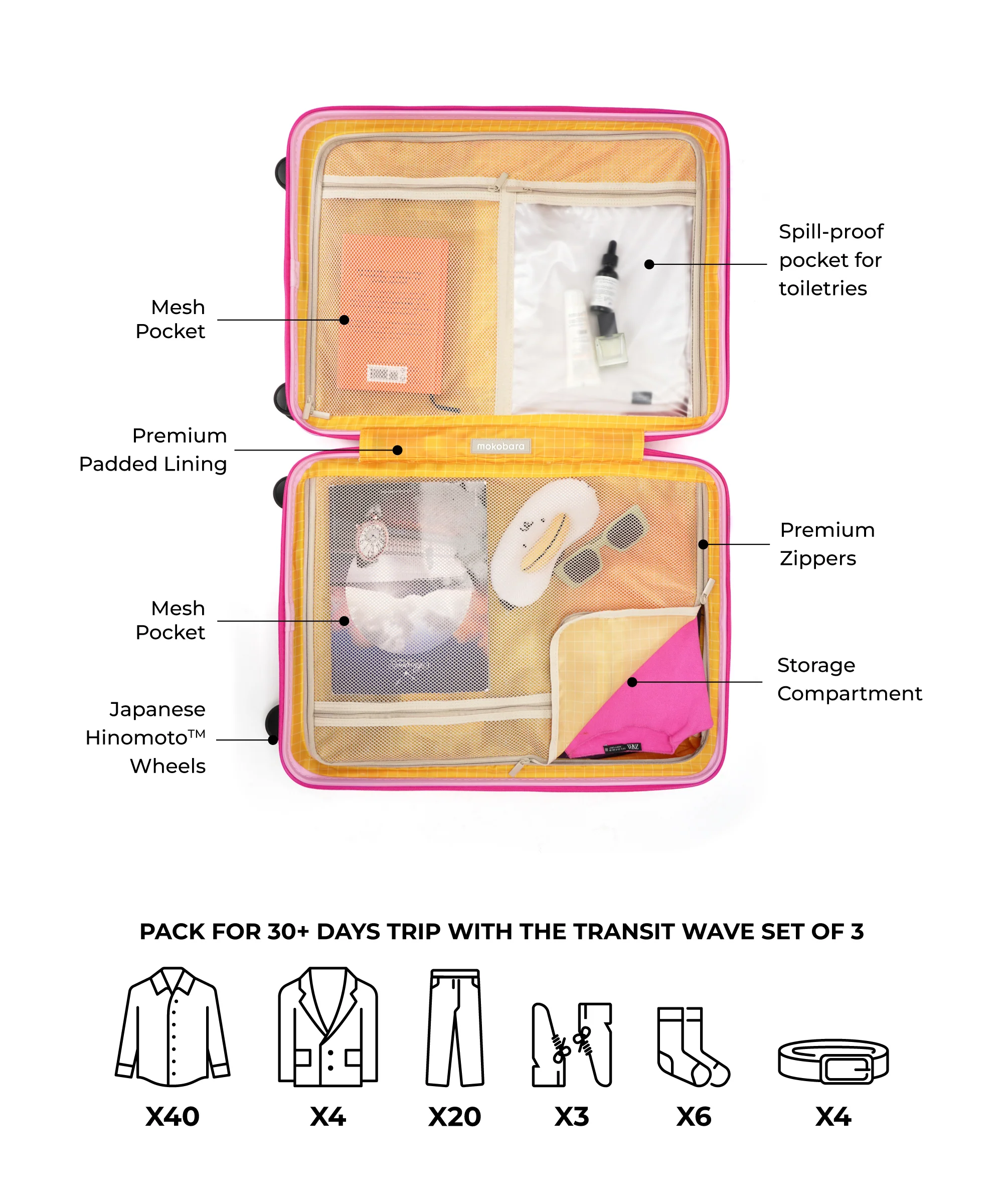 Product image 38